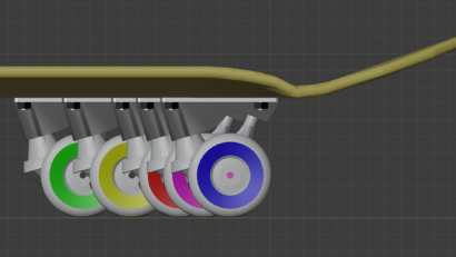 wheel base comparison