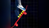 Flicking Upward Won't Cause A Flip
